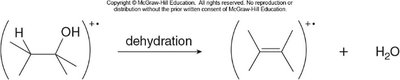 Dehydration of alcohols forming water and radical cation