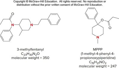 Structures of compounds illustrating the nitrogen rule