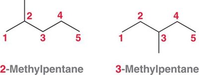 Numbered alkane with multiple substituents