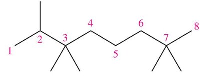 Numbered alkane structure