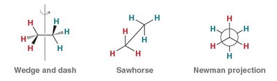 Wedge-and-dash, sawhorse, and Newman projection representations