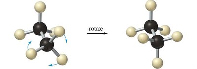 Rotation about a single bond in ethane