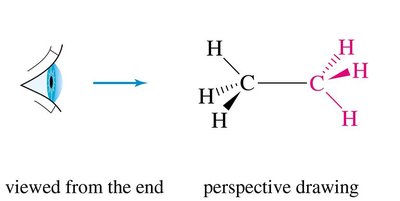 How to draw a Newman projection