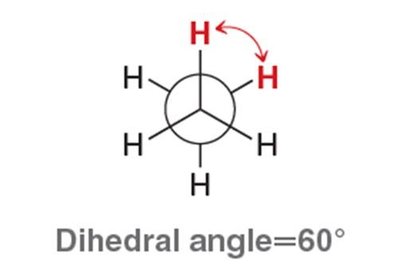 Staggered conformation of ethane