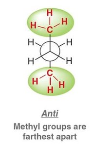 Anti conformation of butane