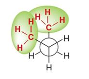 Eclipsed conformation of butane