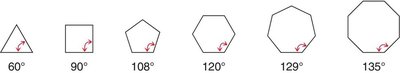 Bond angles in cycloalkanes