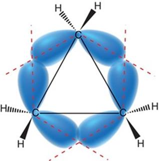 Orbital overlap in cyclopropane