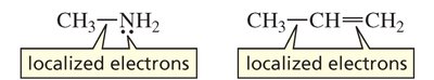 Examples of localized electrons in methylamine and propene