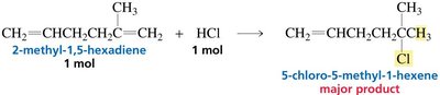 Addition of HCl to 2-methyl-1,5-hexadiene