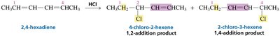 Addition of HCl to 2,4-hexadiene