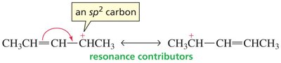 Resonance contributors in a carbocation