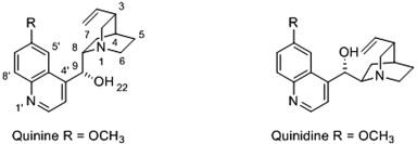 Structures of quinine and quinidine