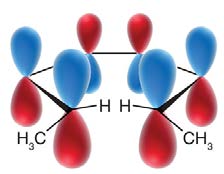 Molecular orbitals showing disrotatory motion in electrocyclic ring closure