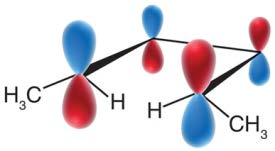 Molecular orbitals showing conrotatory motion in electrocyclic ring closure