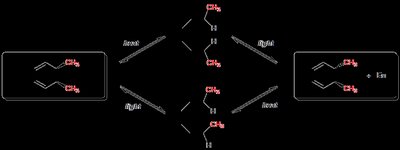 Electrocyclic ring closure and opening in linear and cyclic systems