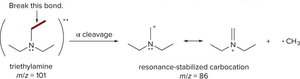 Alpha cleavage in triethylamine
