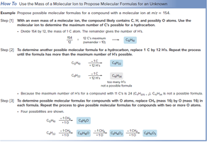 How to use mass to propose molecular formulas