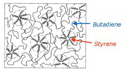 Polymer microstructure TEM image