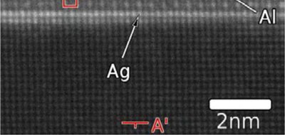 Atomic structure of Al-Cu alloy with Ag