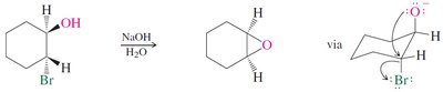 Preparation of epoxides from halohydrins