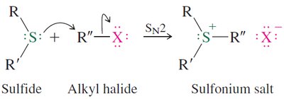Alkylation of sulfides to sulfonium salts