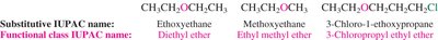 IUPAC and functional class names for ethers