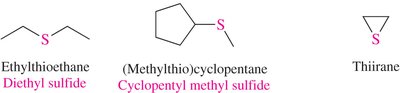 Structures and names of sulfides