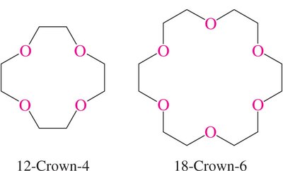 Structures of 12-Crown-4 and 18-Crown-6