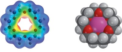 Crown ether complexation with metal ions