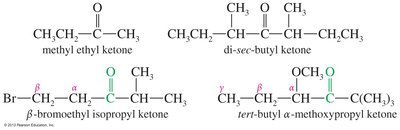 Common names for ketones