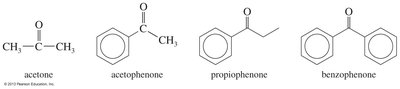 Historical common names for ketones and aldehydes