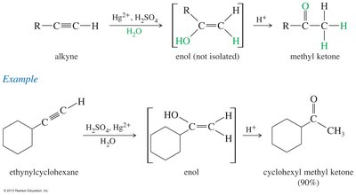Hydration of alkynes and tautomerism