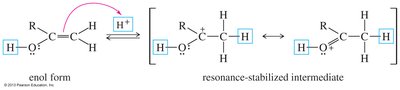 Acid-catalyzed tautomerism mechanism