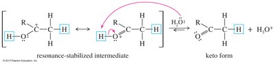 Acid-catalyzed tautomerism mechanism