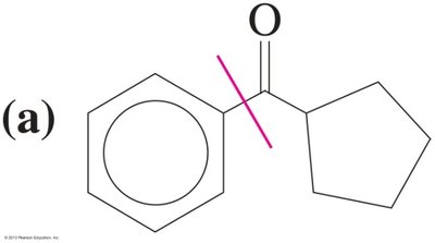 Synthesis problem (a) structure