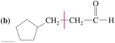 Synthesis problem (b) structure