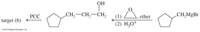Grignard synthesis of aldehyde