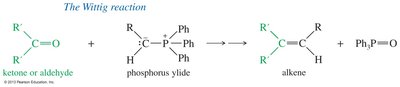 Wittig reaction