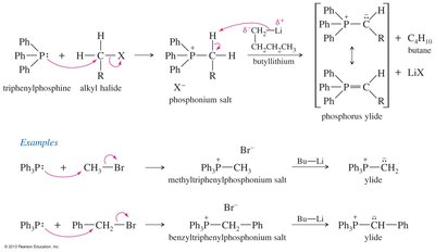 Preparation of phosphorus ylide