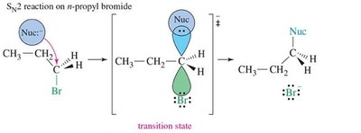 SN2 reaction on n-propyl bromide