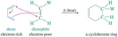 Diene and dienophile forming cyclohexene ring