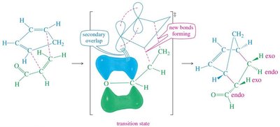 Diels-Alder stereochemistry with stereocenters
