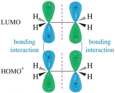 UV absorption maxima for conjugated and isolated systems