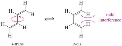 s-trans and s-cis conformations of dienes