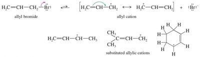 Resonance structures of allylic cations