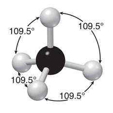 sp3 hybridization and tetrahedral geometry