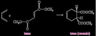 Diels-Alder reaction with trans-dienophile gives trans product