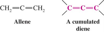 Structure of cumulated diene (allene)