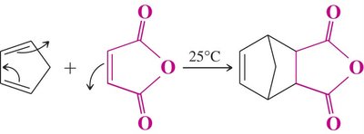 Example of Diels-Alder reaction between cyclopentadiene and maleic anhydride